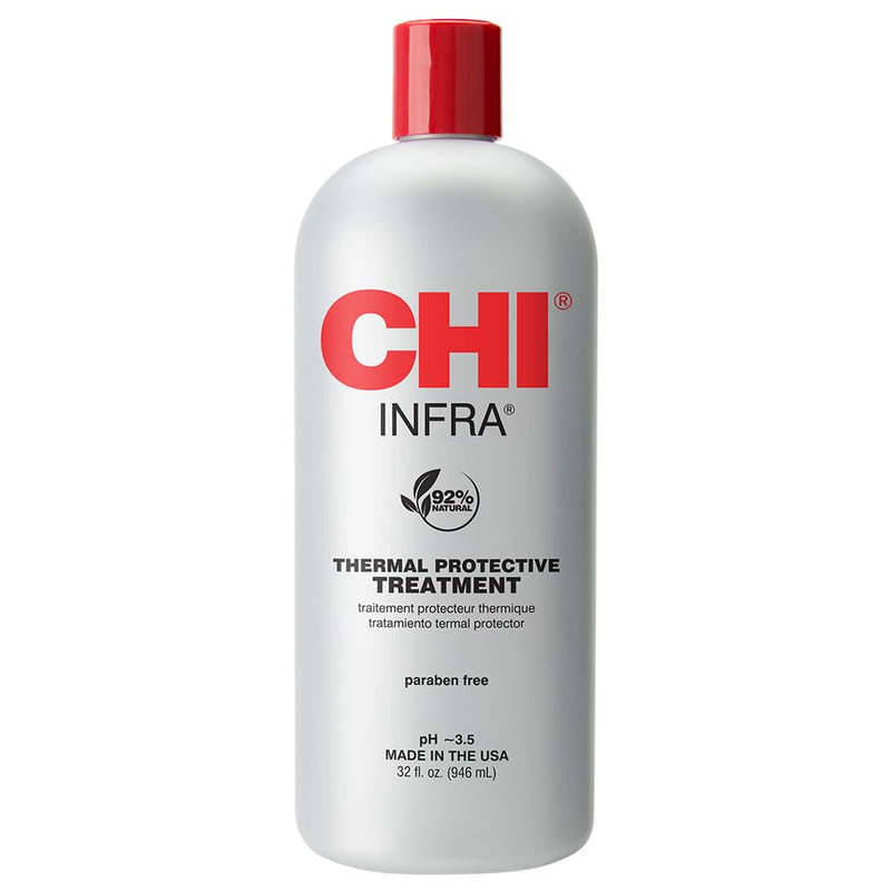 Thermal protective treatment