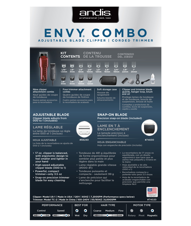 Envy Combo 