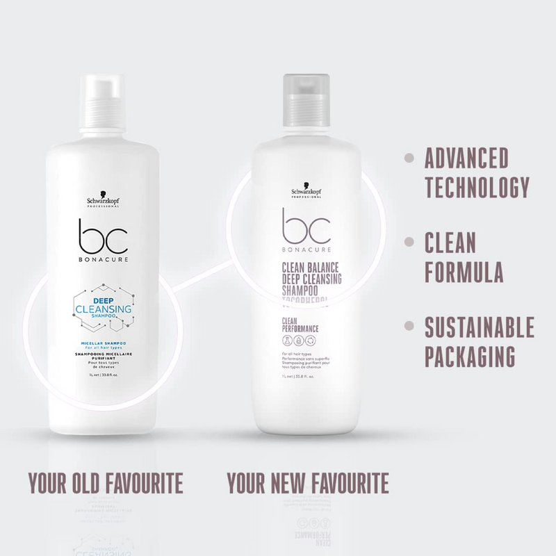 Bonacure Deep Cleansing Shampoo