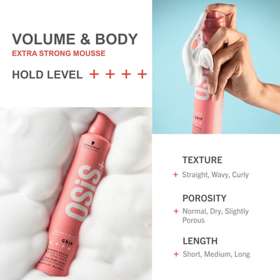 OSiS+ Grip Extra Strong Mousse